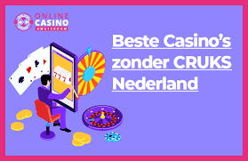 Goksite Zonder CRUKS Duik in de Wereld van Online Gokken Goksite Zonder CRUKS Duik in de Wereld van Online Gokken